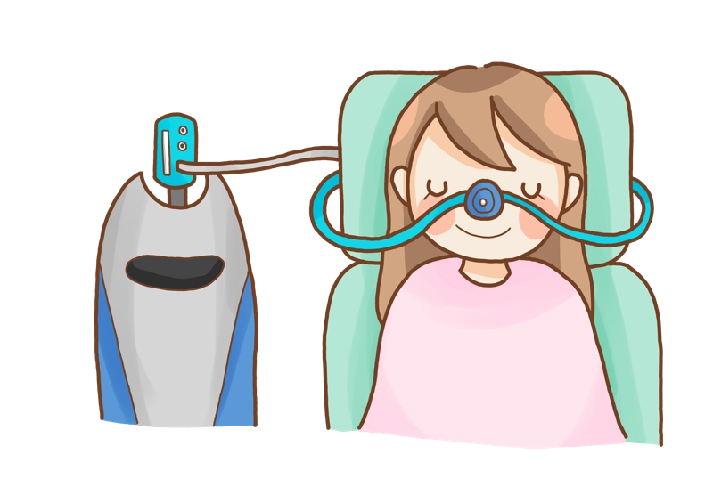 笑気吸入鎮静法